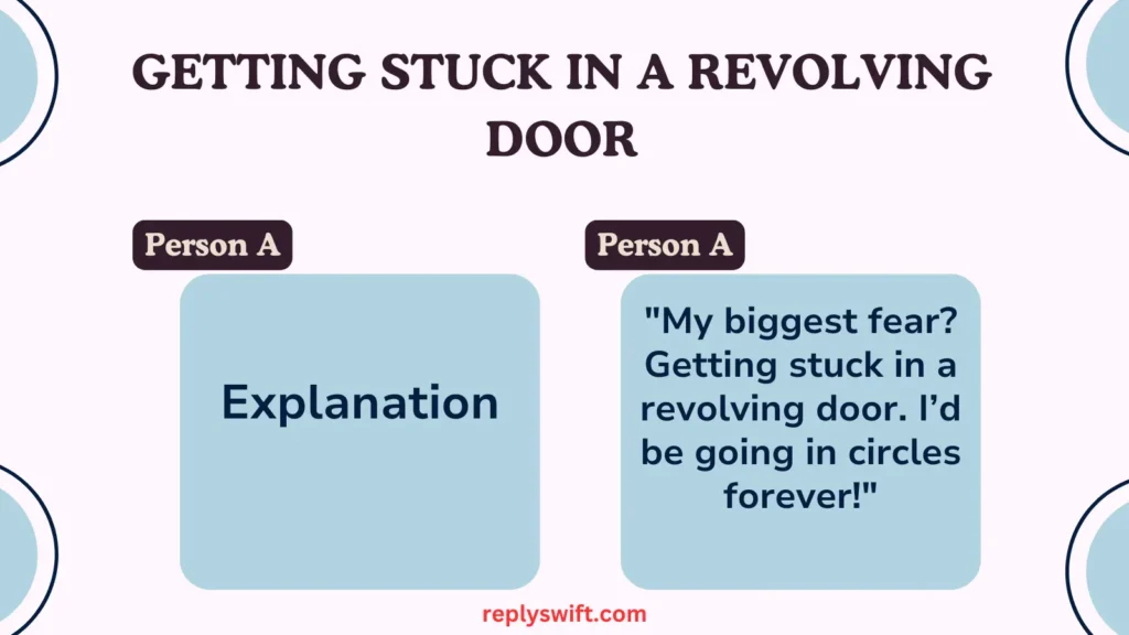 Getting Stuck in a Revolving Door